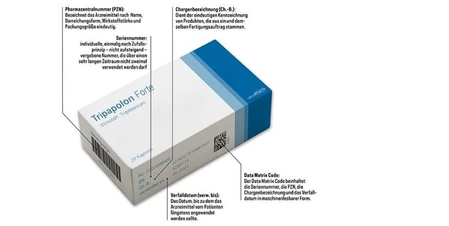 securpharm Arzneimittelverpackung