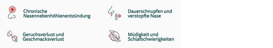 Typische Symptome einer CRSwNP